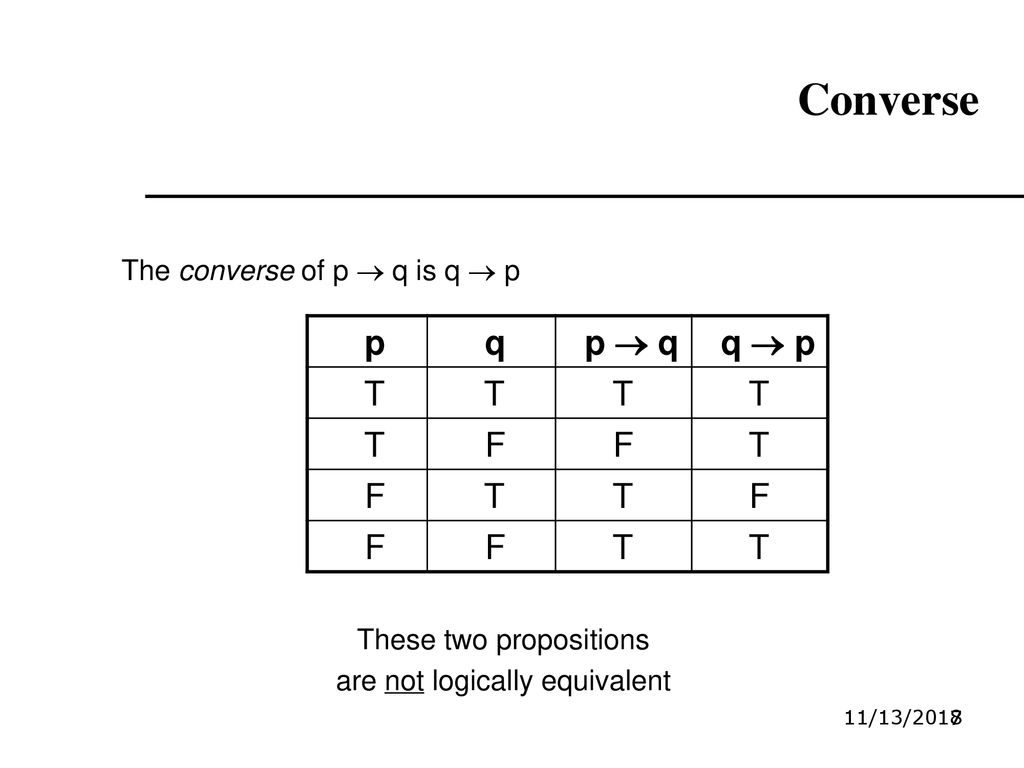 Discrete Structures CSC ppt download